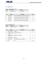 Preview for 68 page of Asus 701 Service Overview