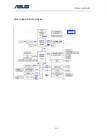 Preview for 89 page of Asus 701 Service Overview