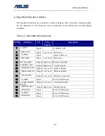 Preview for 91 page of Asus 701 Service Overview