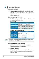 Preview for 16 page of Asus 900HA - Eee PC - Atom 1.6 GHz User Manual