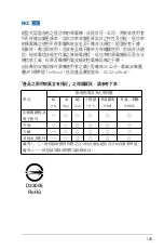 Preview for 125 page of Asus 90IG0401-BU9000 User Manual