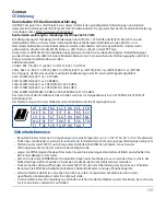 Preview for 151 page of Asus 90IG04T0-MO3R40 Quick Start Manual