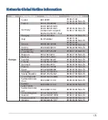 Preview for 173 page of Asus 90IG05G0-MO3R10 Quick Start Manual