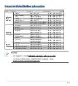 Preview for 175 page of Asus 90IG05G0-MO3R10 Quick Start Manual