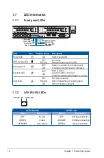 Preview for 20 page of Asus 90SV038A-M34CE0 User Manual