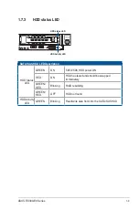 Preview for 21 page of Asus 90SV038A-M34CE0 User Manual