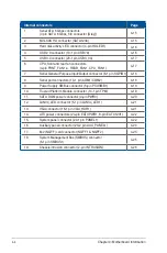 Preview for 56 page of Asus 90SV038A-M34CE0 User Manual