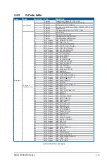 Preview for 65 page of Asus 90SV038A-M34CE0 User Manual