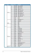 Preview for 66 page of Asus 90SV038A-M34CE0 User Manual