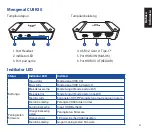 Preview for 31 page of Asus 90YM00H0-B0EA00 Quick Start Manual