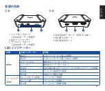 Preview for 53 page of Asus 90YM00H0-B0EA00 Quick Start Manual