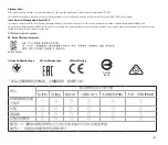 Preview for 61 page of Asus 90YM00H0-B0EA00 Quick Start Manual