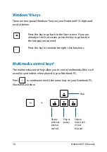 Preview for 38 page of Asus A451CA E-Manual