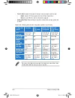 Preview for 37 page of Asus A500 User Manual