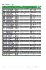 Preview for 24 page of Asus A55-C User Manual