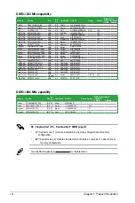 Preview for 26 page of Asus A55-C User Manual