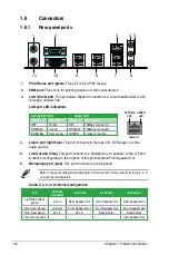 Preview for 32 page of Asus A55-C User Manual