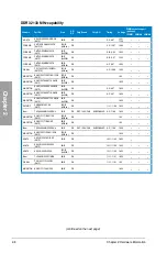 Preview for 28 page of Asus A88X PRO User Manual