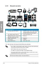 Preview for 68 page of Asus A88X PRO User Manual