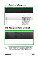 Preview for 29 page of Asus A8S-X User Manual