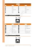 Preview for 26 page of Asus Aaeon AIOT-QM User Manual