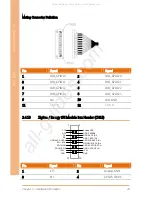 Preview for 31 page of Asus Aaeon AIOT-QM User Manual