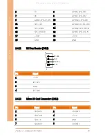 Preview for 32 page of Asus Aaeon AIOT-QM User Manual