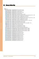 Preview for 72 page of Asus AAEON BOXER-6405U User Manual