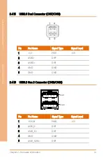 Preview for 33 page of Asus AAEON BOXER-6642-CML User Manual