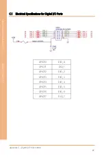 Preview for 99 page of Asus AAEON BOXER-6642-CML User Manual