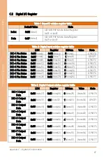 Preview for 101 page of Asus AAEON BOXER-6642-CML User Manual