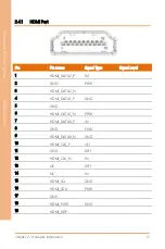 Preview for 28 page of Asus Aaeon BOXER-8331AI User Manual