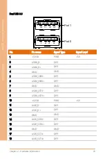 Preview for 31 page of Asus Aaeon BOXER-8331AI User Manual