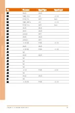 Preview for 36 page of Asus Aaeon BOXER-8331AI User Manual