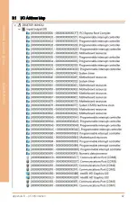 Preview for 95 page of Asus Aaeon BOXER-8331AI User Manual