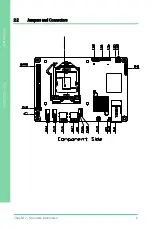 Preview for 21 page of Asus Aaeon EPIC-CFS7-PUC User Manual