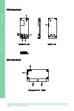 Preview for 23 page of Asus Aaeon EPIC-CFS7-PUC User Manual