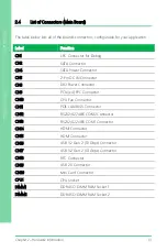 Preview for 26 page of Asus Aaeon EPIC-CFS7-PUC User Manual