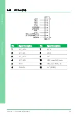 Preview for 27 page of Asus Aaeon EPIC-CFS7-PUC User Manual