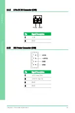 Preview for 29 page of Asus Aaeon EPIC-CFS7-PUC User Manual