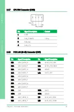 Preview for 31 page of Asus Aaeon EPIC-CFS7-PUC User Manual