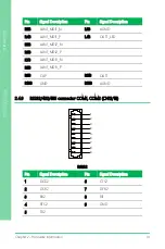 Preview for 32 page of Asus Aaeon EPIC-CFS7-PUC User Manual