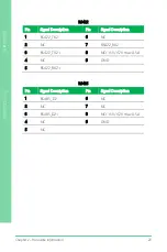 Preview for 33 page of Asus Aaeon EPIC-CFS7-PUC User Manual