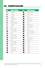 Preview for 27 page of Asus AAEON EPIC-CFS7 User Manual