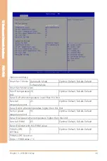 Preview for 49 page of Asus AAEON FWS-7541 User Manual