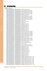 Preview for 88 page of Asus AAEON FWS-7831 User Manual