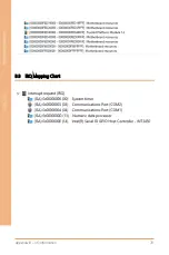 Preview for 91 page of Asus AAEON FWS-7831 User Manual