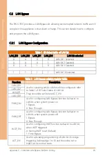 Preview for 96 page of Asus AAEON FWS-7831 User Manual