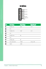 Preview for 53 page of Asus AAEON GENE-KBU6 User Manual