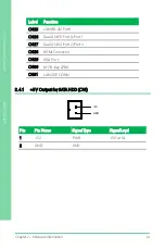 Preview for 28 page of Asus AAEON GENE-WHU6 User Manual